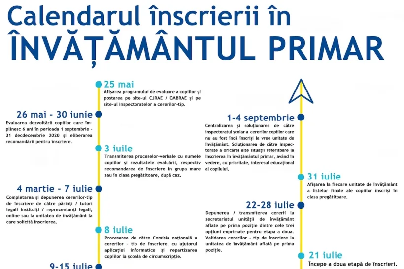 Calendar-inscriere-clasa-pregatitoare-2020.jpg