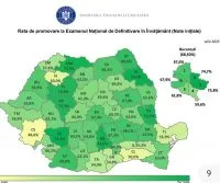 Șapte profesori gălățeni din 10 au promovat examenul de Definitivat