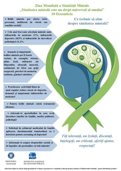 Ziua mondială a sănătăţii mintale