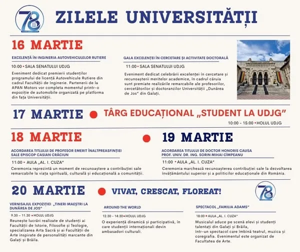Săptămâna Universității „Dunărea de Jos” din Galați