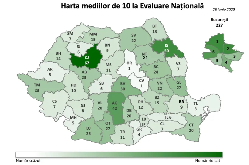27 de medii de 10 obținute de elevii gălățeni la Evaluarea Națională 2020