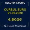 PSD a publicat LISTA NEAGRĂ a ministrului Finanțelor