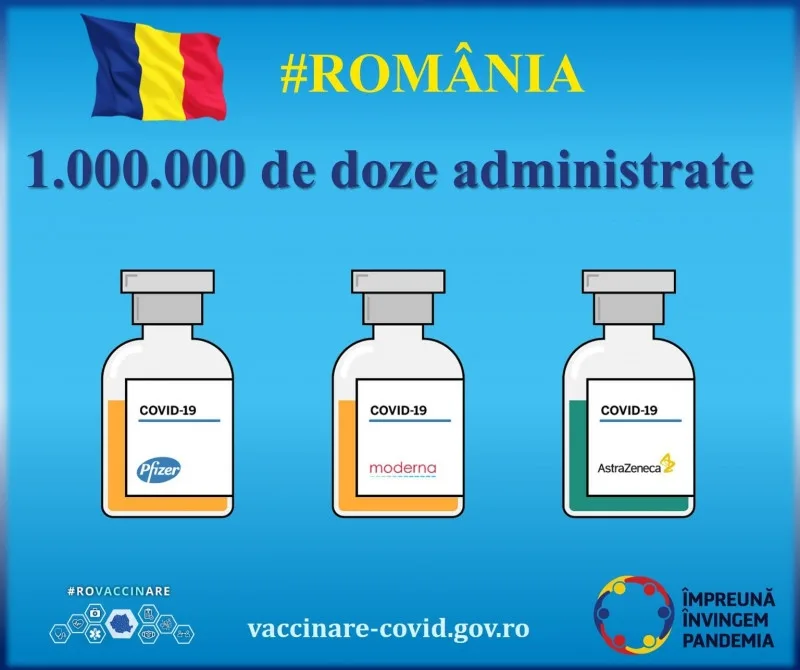 Reacţii adverse ale celor trei vaccinuri administrate în România sunt asemănătoare