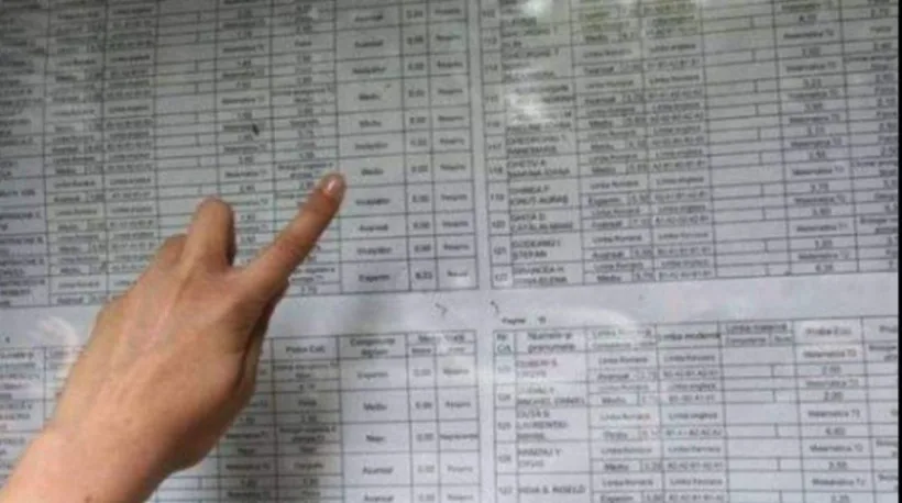 O eroare de borderou a stat la baza notării cu 3 a tezei elevei din Galaţi, la Evaluarea Naţională