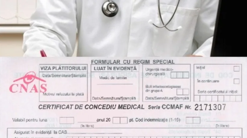 Noi reglementări privind Concediul Medical