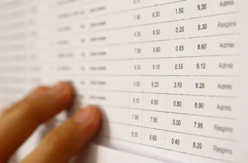 Cinci medii de 10 la Evaluarea Națională, în județul Galați