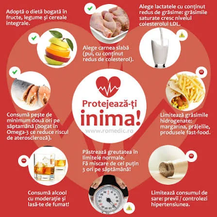 Ce cantitate de cereale integrate consumăm pentru a atenua riscul cardiovascular?