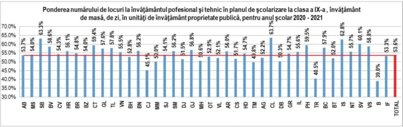 pondere-locuri-1024x324.jpg