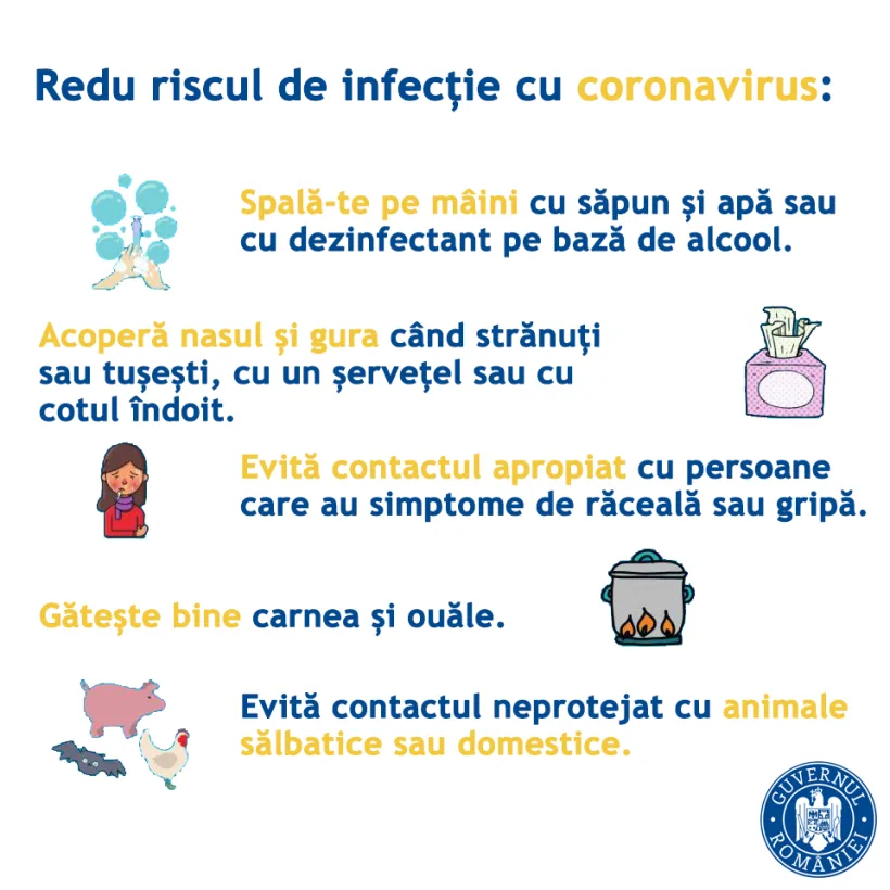 CORONAVIRUS: Campanie de informare și prevenție prin școli pentru elevi și profesori